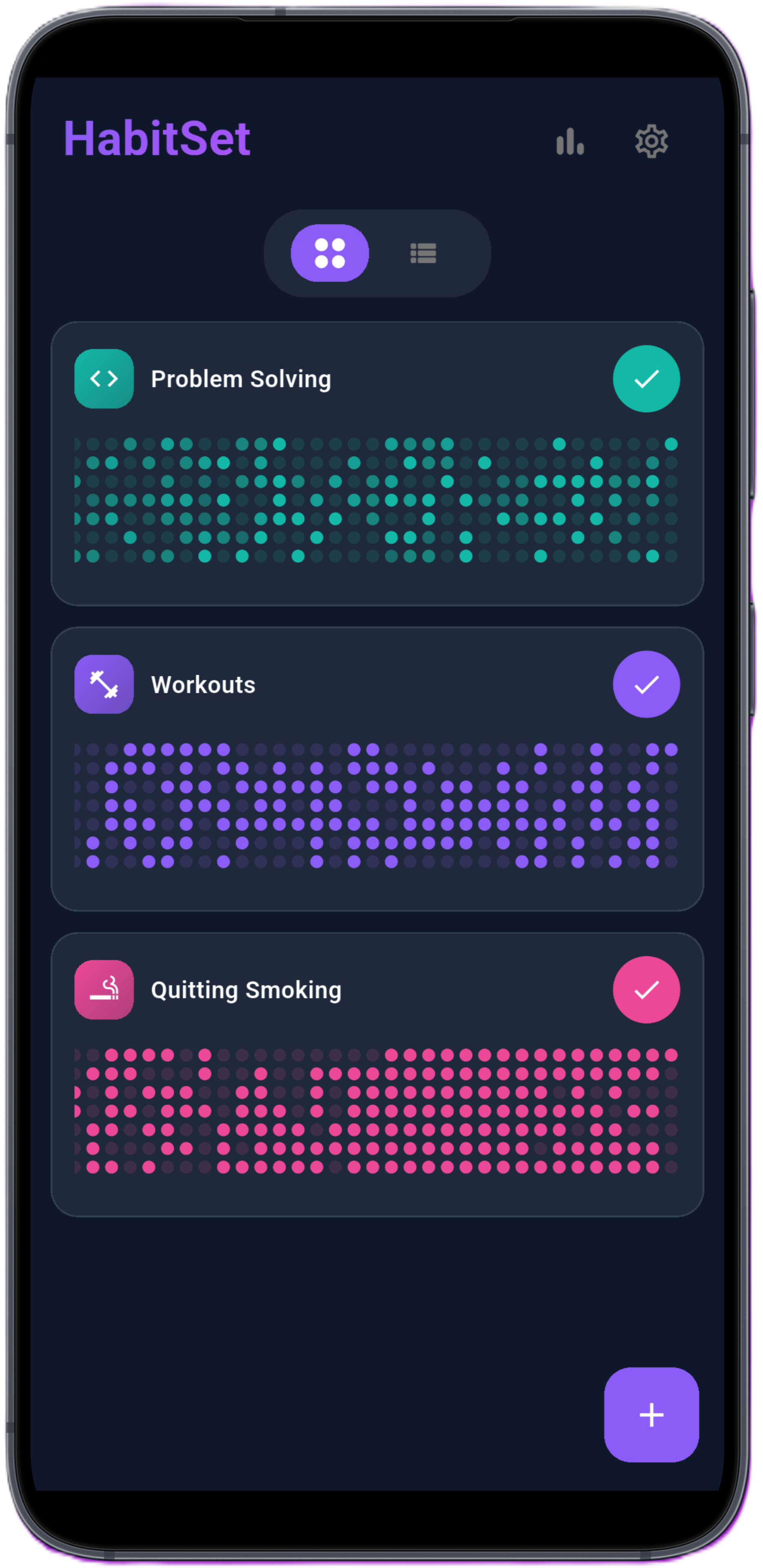 HabitSet Habit Overview