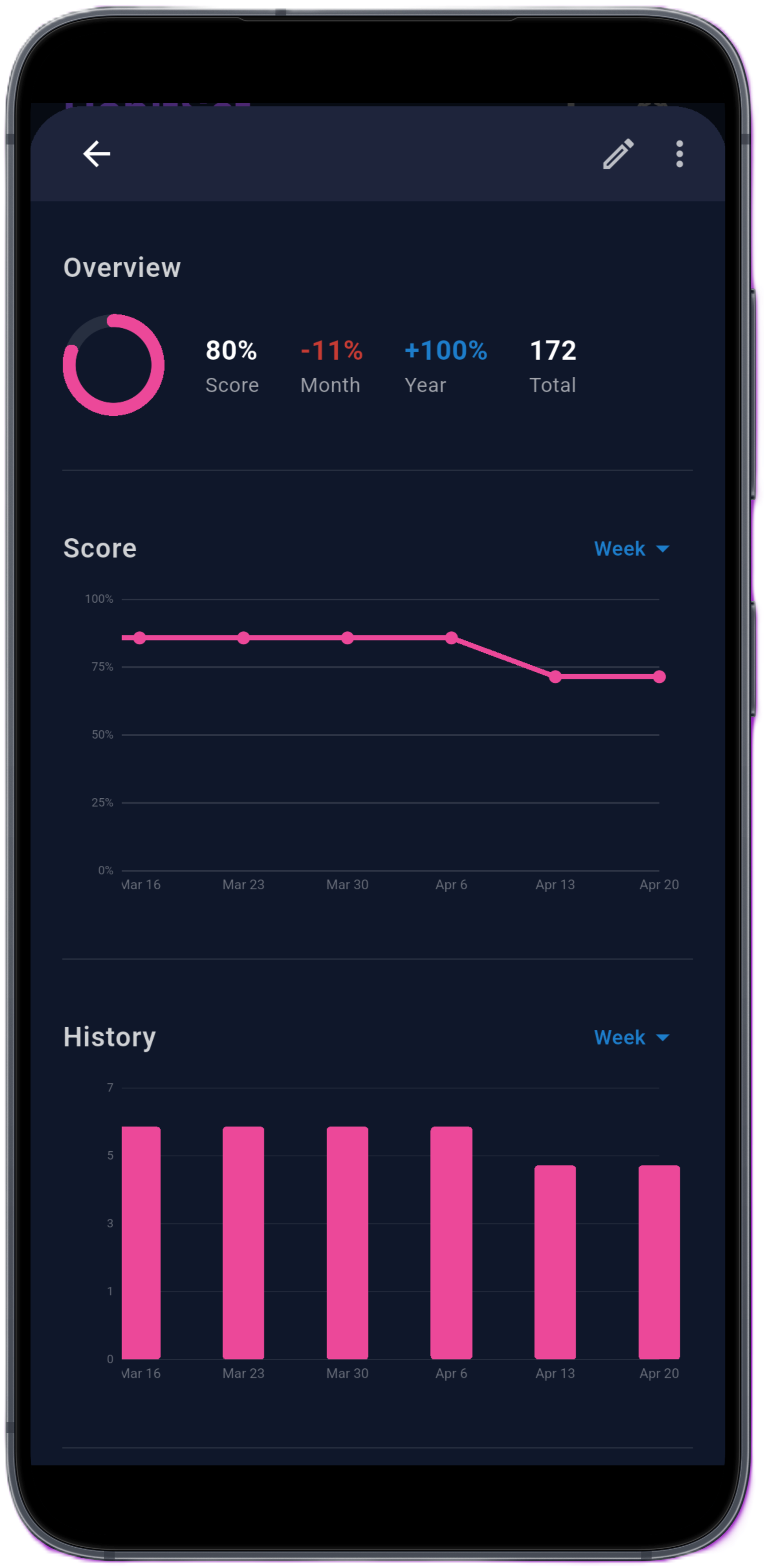 HabitSet Widgets